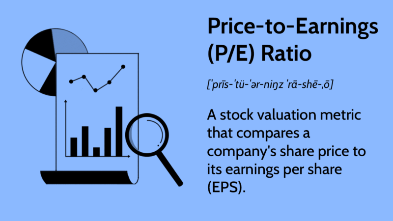 Price-to-Earnings Ratio Formula, Meaning, and Examples: P/E/A/R Ratio